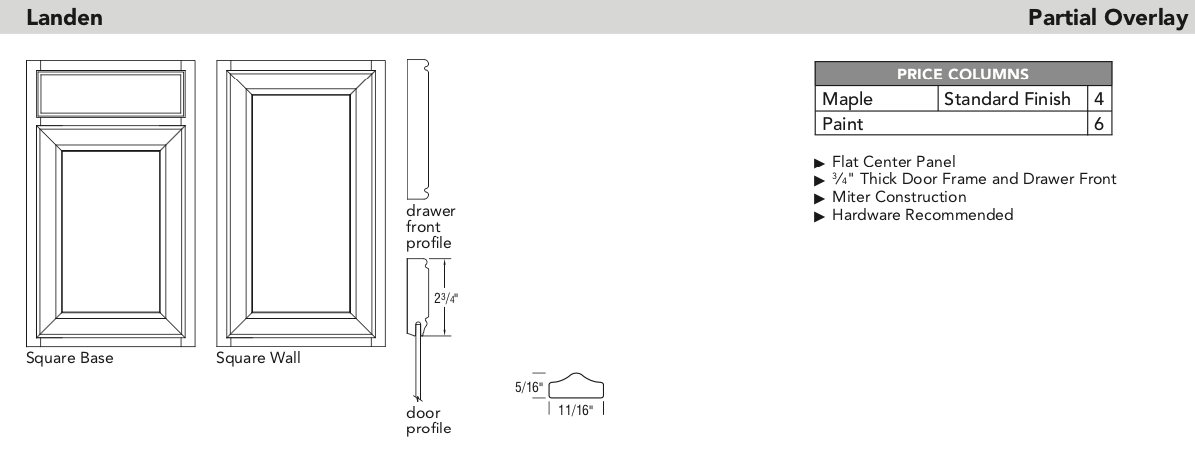 Aristokraft door specs Landen