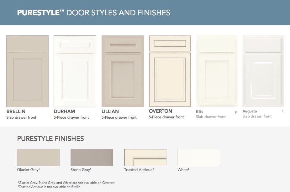 Aristokraft cabinet door styles