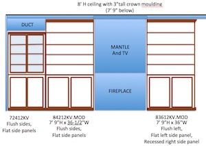 Wall unit diagram