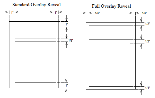 door styles