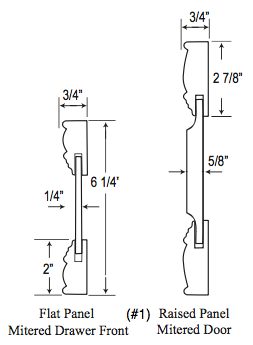 door styles