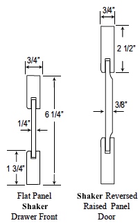 door styles