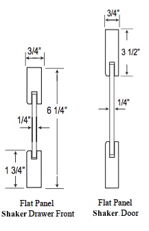 door styles