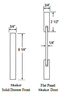 door styles