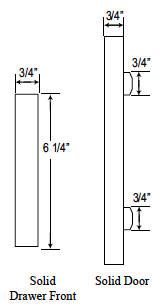 door styles