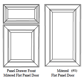 door styles