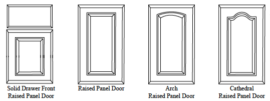 door styles