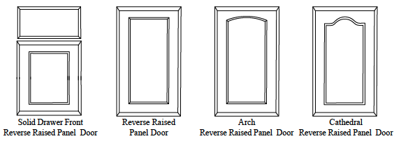 door styles